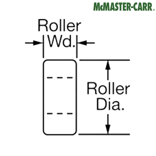 3402K22 McMASTER-CARR