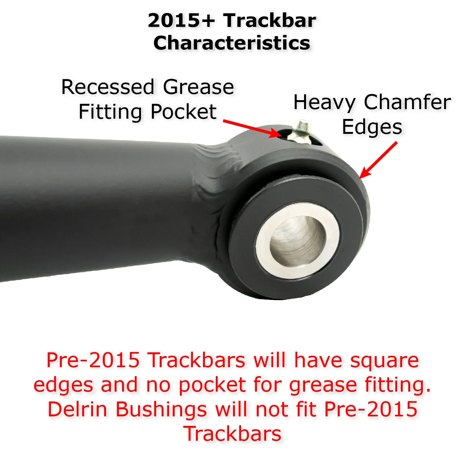 Delrin HD Track Bar Bushing Kit