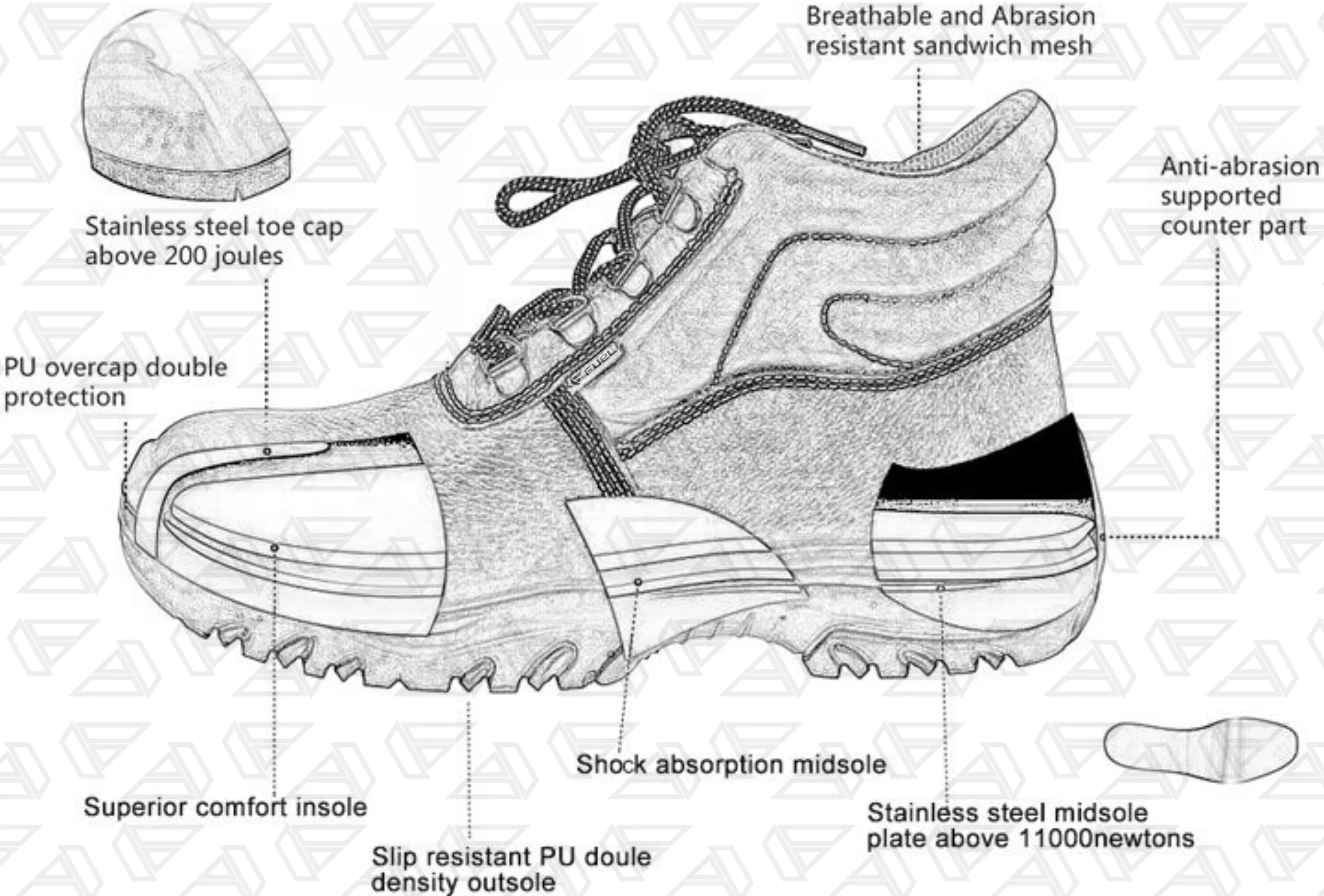 Fuel Boulder Men Safety Shoes