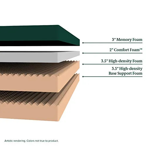 Memory Foam 12 Inch Green Tea Mattress